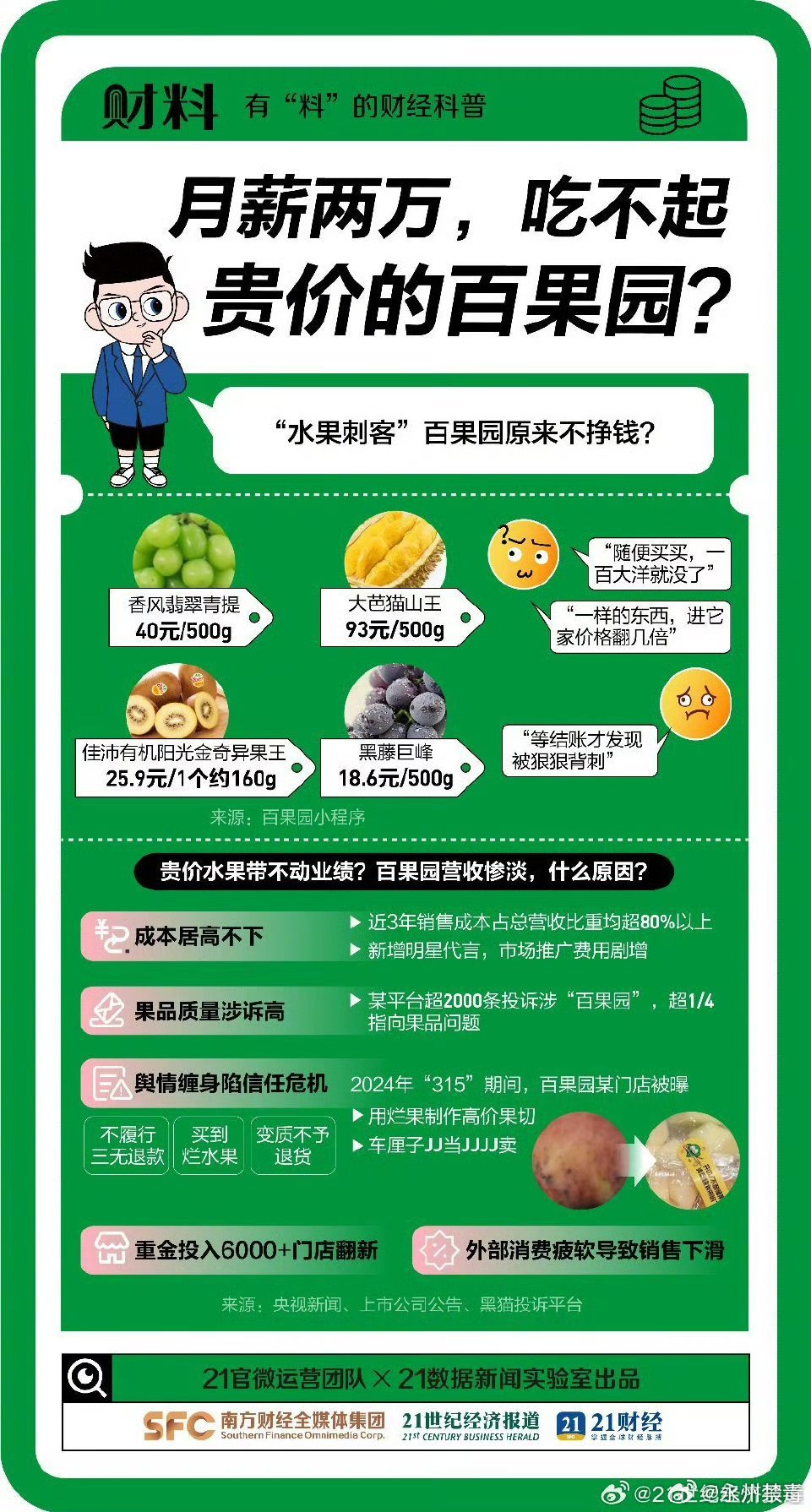 游戏专题 第50页