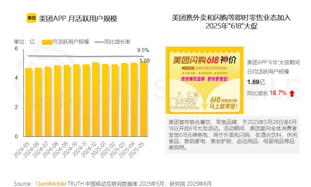 热点生活 第32页